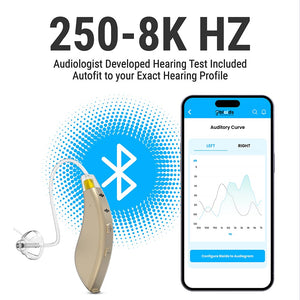BlaidsX Pro ΒΤΕ - HearMore4Less